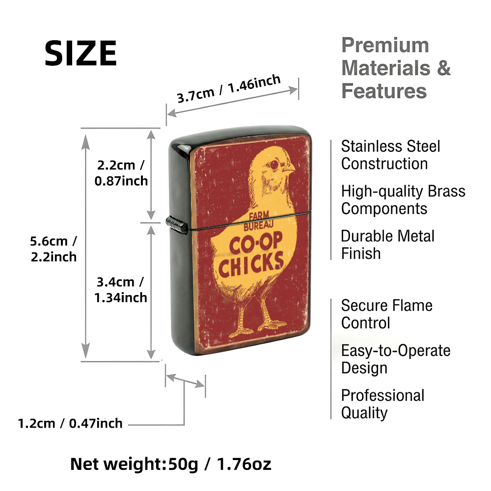 Accendini vintage con coperchi - Vintage Collectible Lighters recensione e prezzo